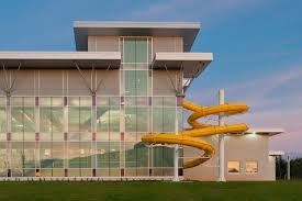 Fitness Centres