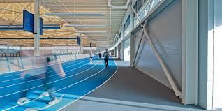 Fitness Centres