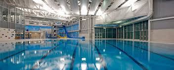 Fitness Centres
